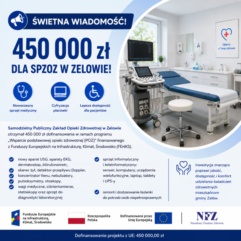 „450 000 zł dla SPZOZ w Zelowie!”
